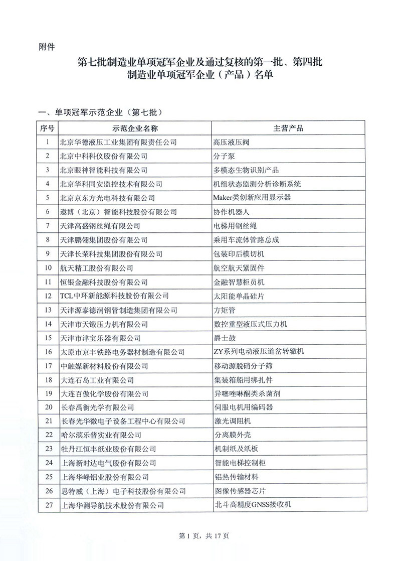 a92d584f806b4afe87cb59eaf0582f66 a92d584f806b4afe87cb59eaf0582f66